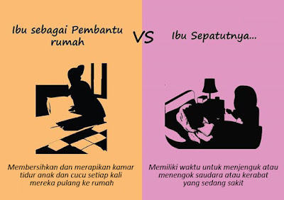 Sudah Benarkah Cara Kita Memperlakukan Ibu Selama Ini? Sudah Benarkah Cara Kita Memperlakukan Ibu Selama Ini?