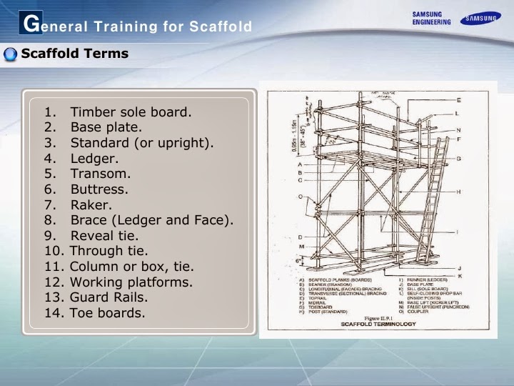 HSE Professionals Scaffolding Safety