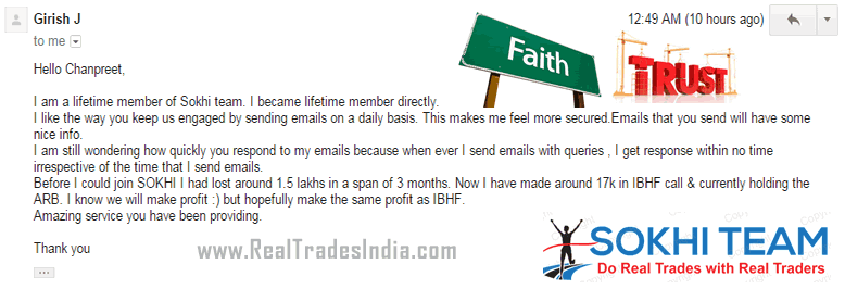 Best stock options tips india