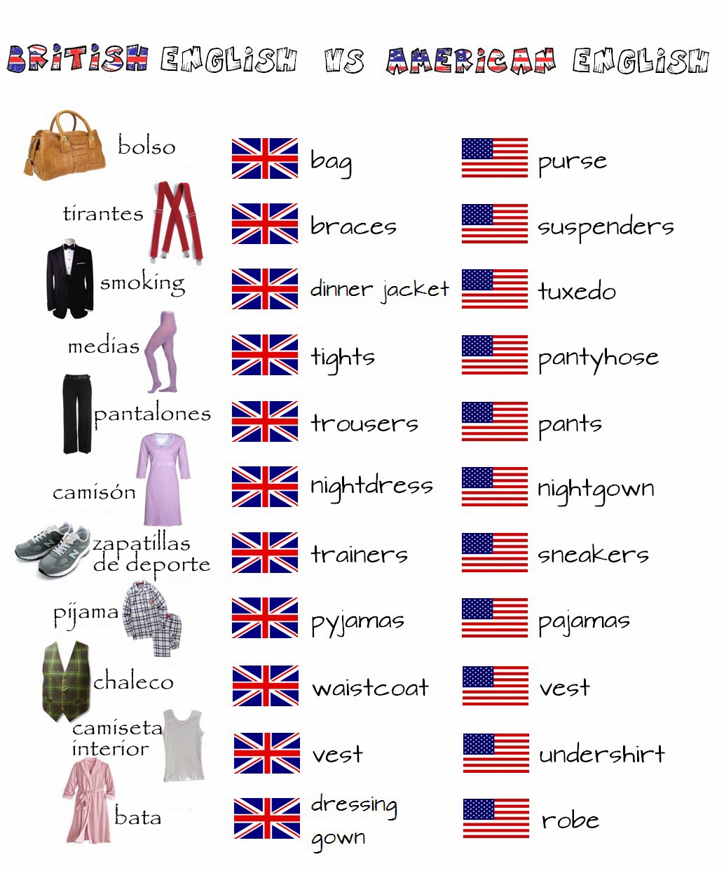 fun-fantastic-clothes-british-english-vs-american-english