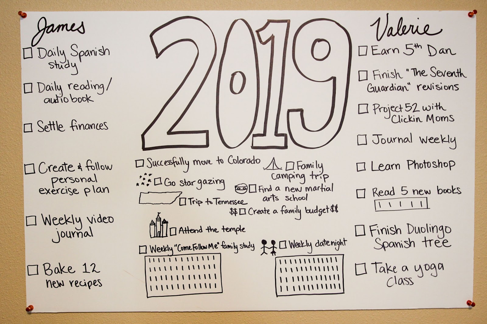 Belt In Spanish Duolingo Literacy Basics