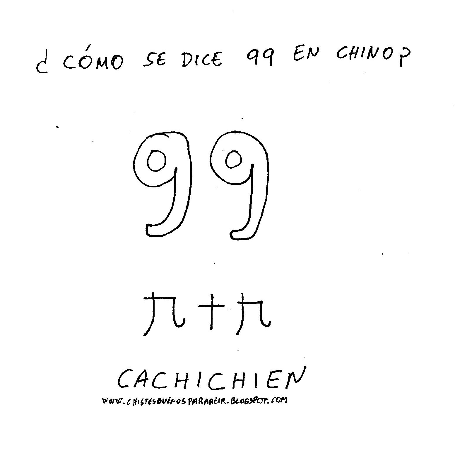 Los mejores chistes: Chiste de cómo se dice 99 en chino