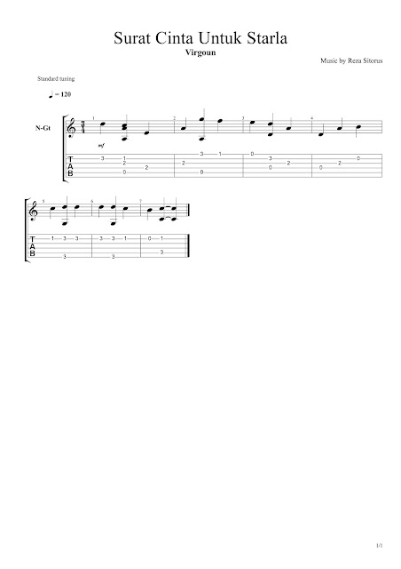 Chord Lagu Surat Cinta Untuk Starla Chord Lagu Surat Cinta Untuk Starla