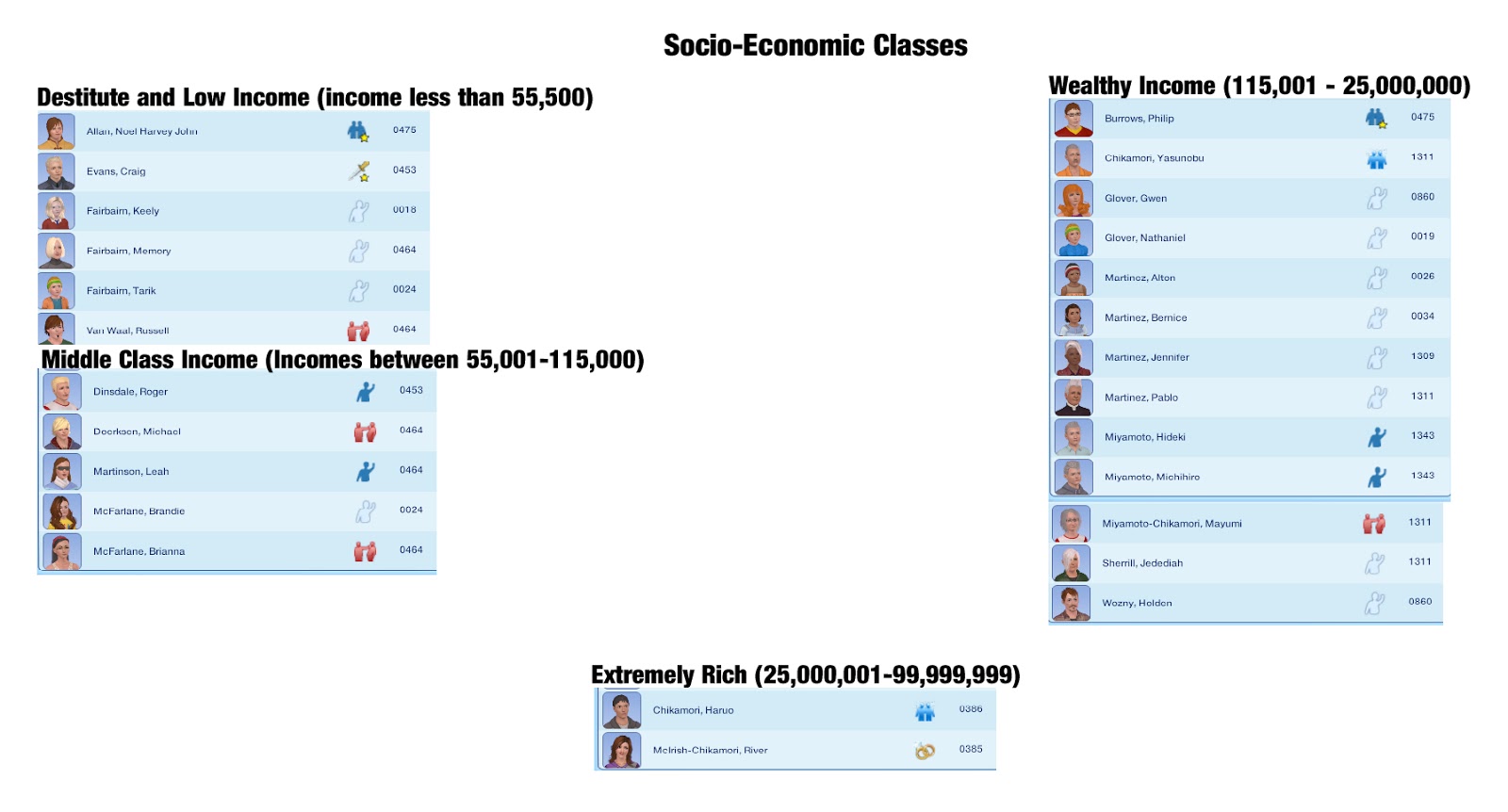 Socio-Economic%2BStructure.jpg