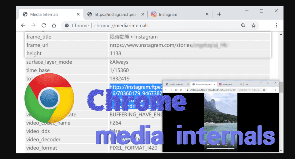 Chrome 打開 Media internals 查看真實網址並下載網路影片