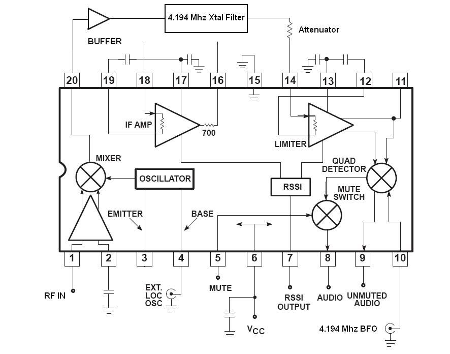 Open Emitter: Single Chip Superheterodyne Receiver