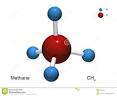 Molécula del metano