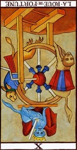 La roue de la fortune à l'envers