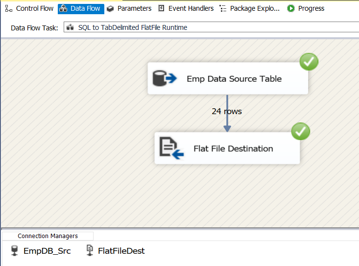 SSIS Package to Create a Tab Delimited Flat File with current Date Time