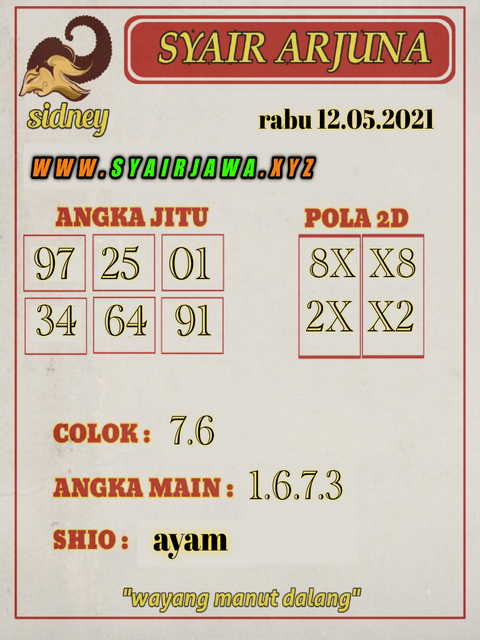 PREDIKSI SYDNEY COJEEL
