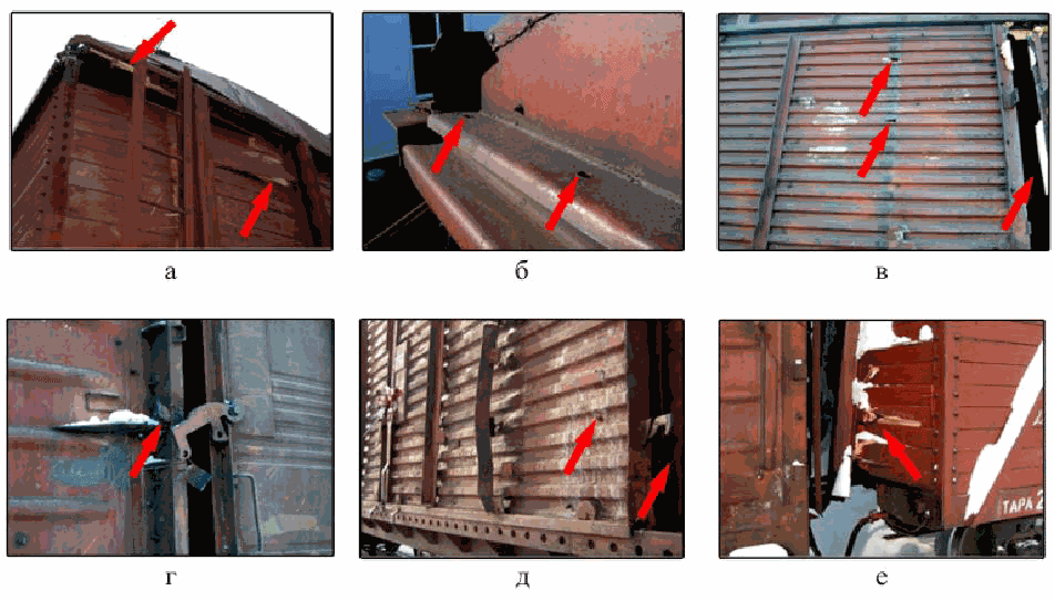 Перекос кузова грузового вагона. На какую неисправность кузова вагона. Неисправности кузова грузового вагона. Неисправности кузова полувагона грузовых вагонов. На какую неисправность кузова вагона.