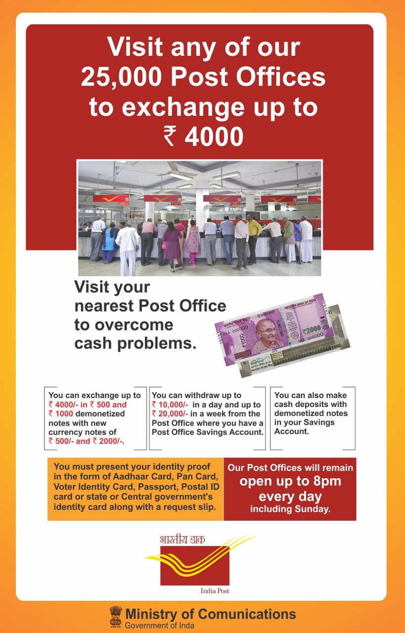 Post Offices To Remain Open Till 8pm Every Day Including Sunday India