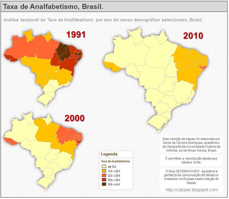 Taxa de Analfabetismo no Brasil