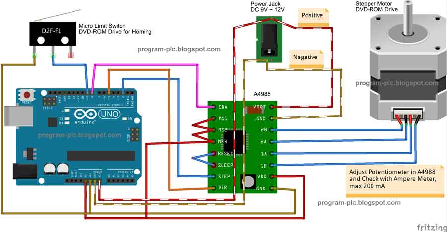 Servo Motor