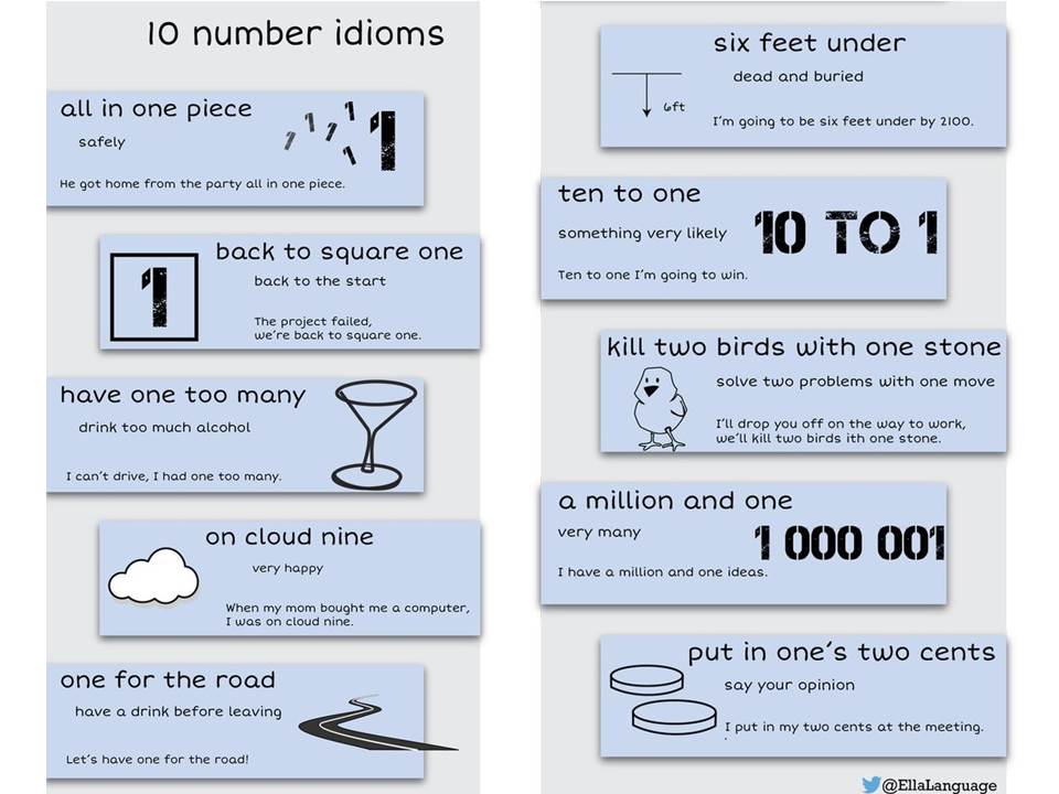 Handsome quotes. Water line installation. Under all перевод. Under all перевод. предлоги в английском языке.