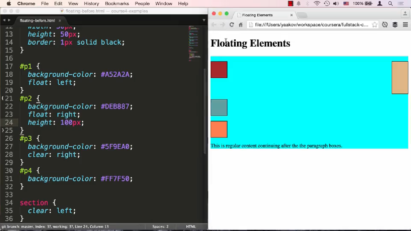 Positioning Elements by Floating HTML CSS And Javascript for 