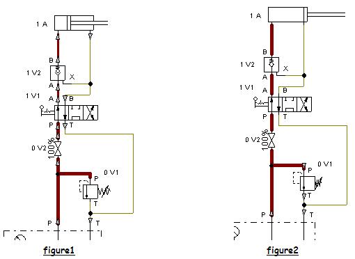 Schema hydraulique verin simple effet