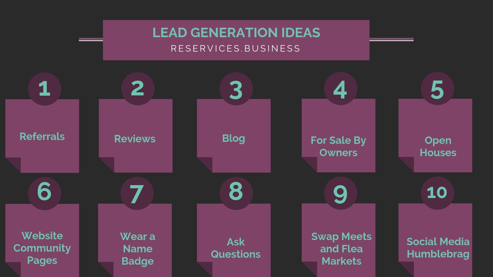 Top 10 Lead Generation Ideas that Really Works