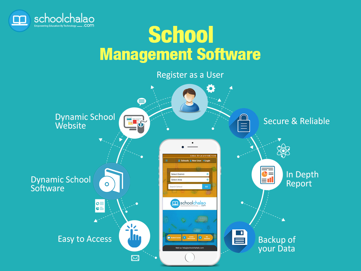 Школы user. Школа Soft. School Management. School Management software/System. School Manager.