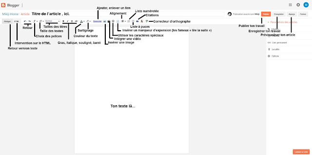 Permet l'écriture du texte.