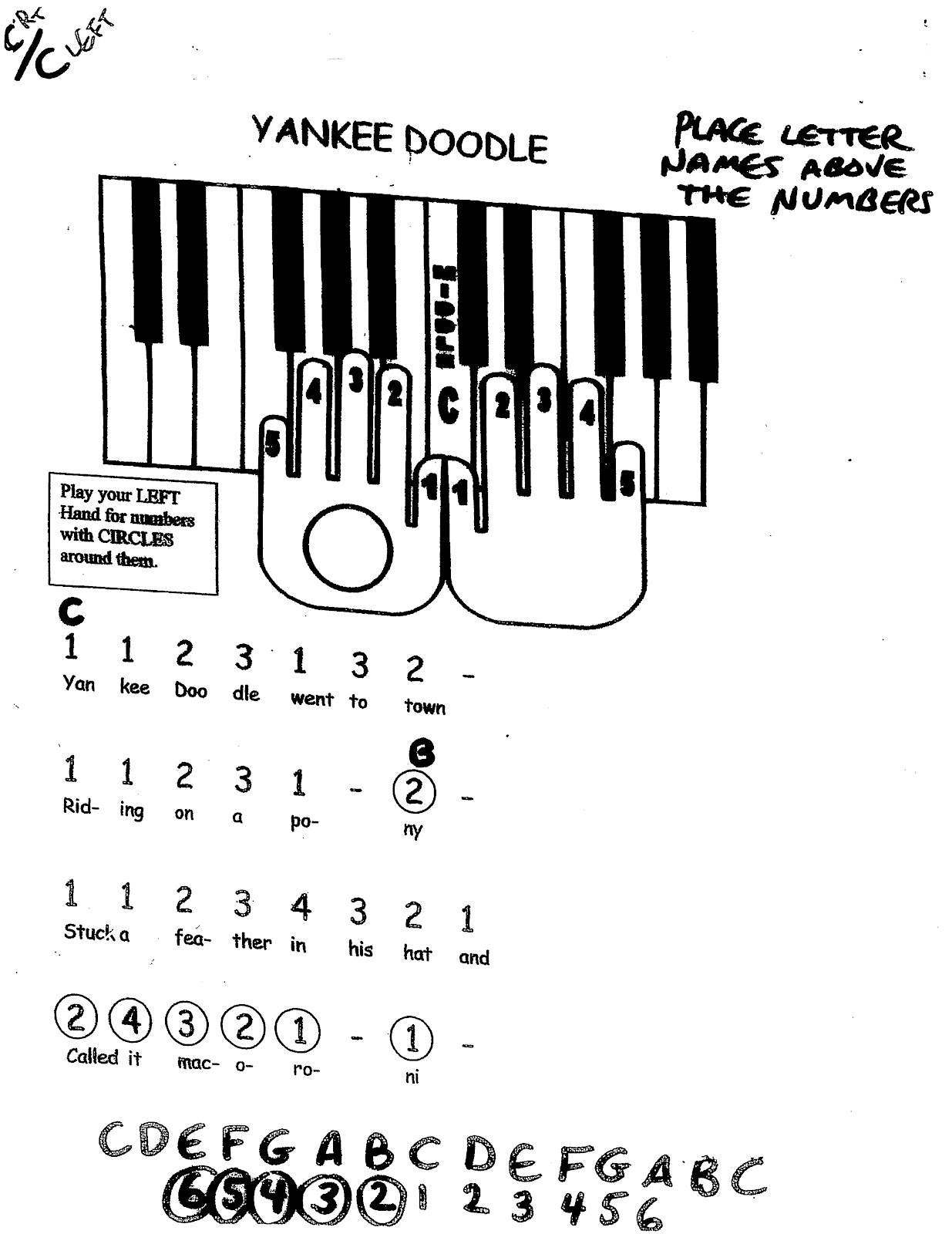 Miss Jacobson U0026 39 S Music Easy Keyboard 1 Melody Songs By
