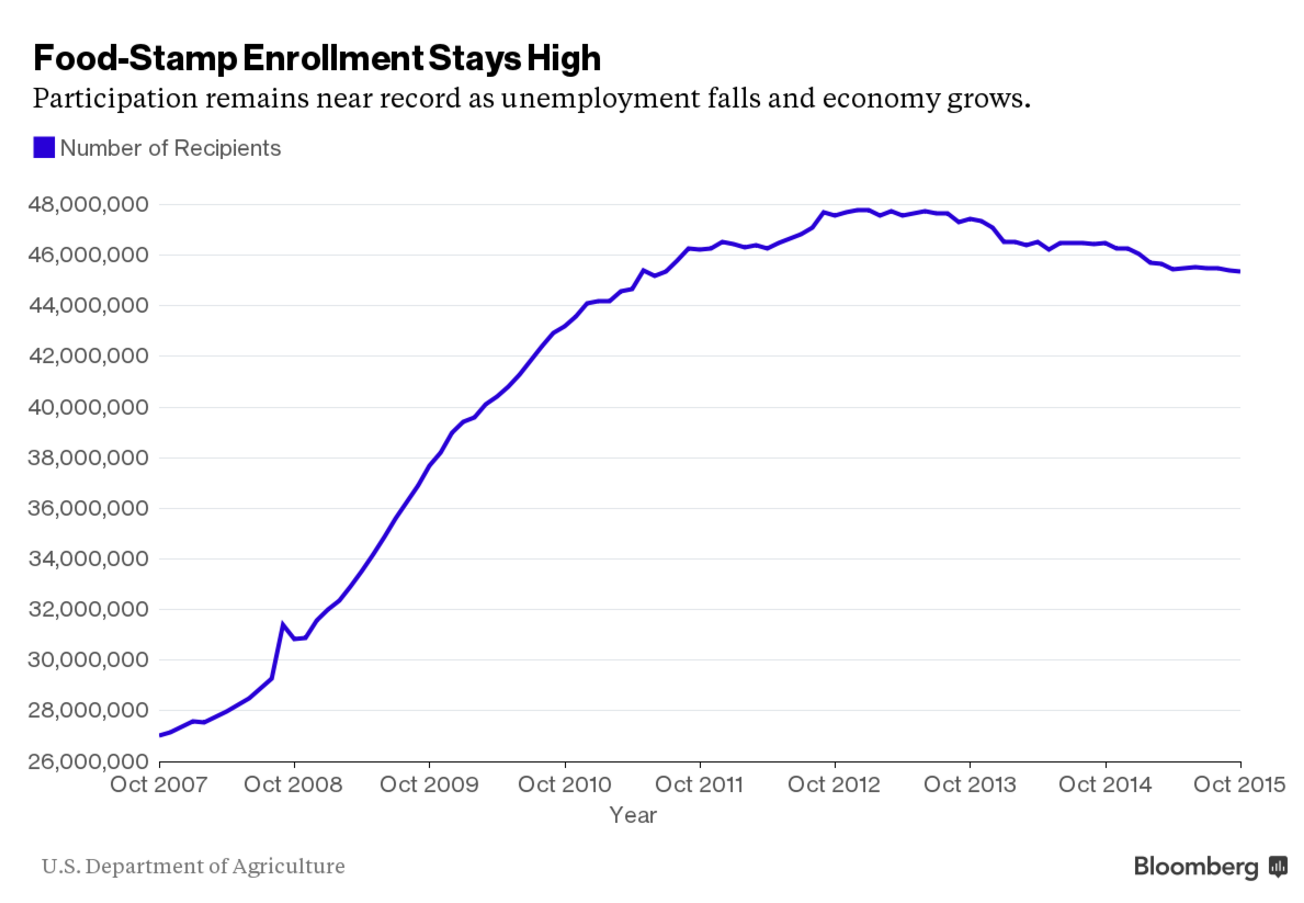 Радио рекорд обои. Звукорежиссера в сми. Near record. Звукорежиссер со спины. Near record.
