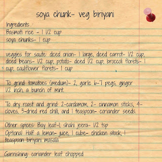 the ingredient list in soya chunks- veg biriyani @colorsofourrainbow.blogspot.ae