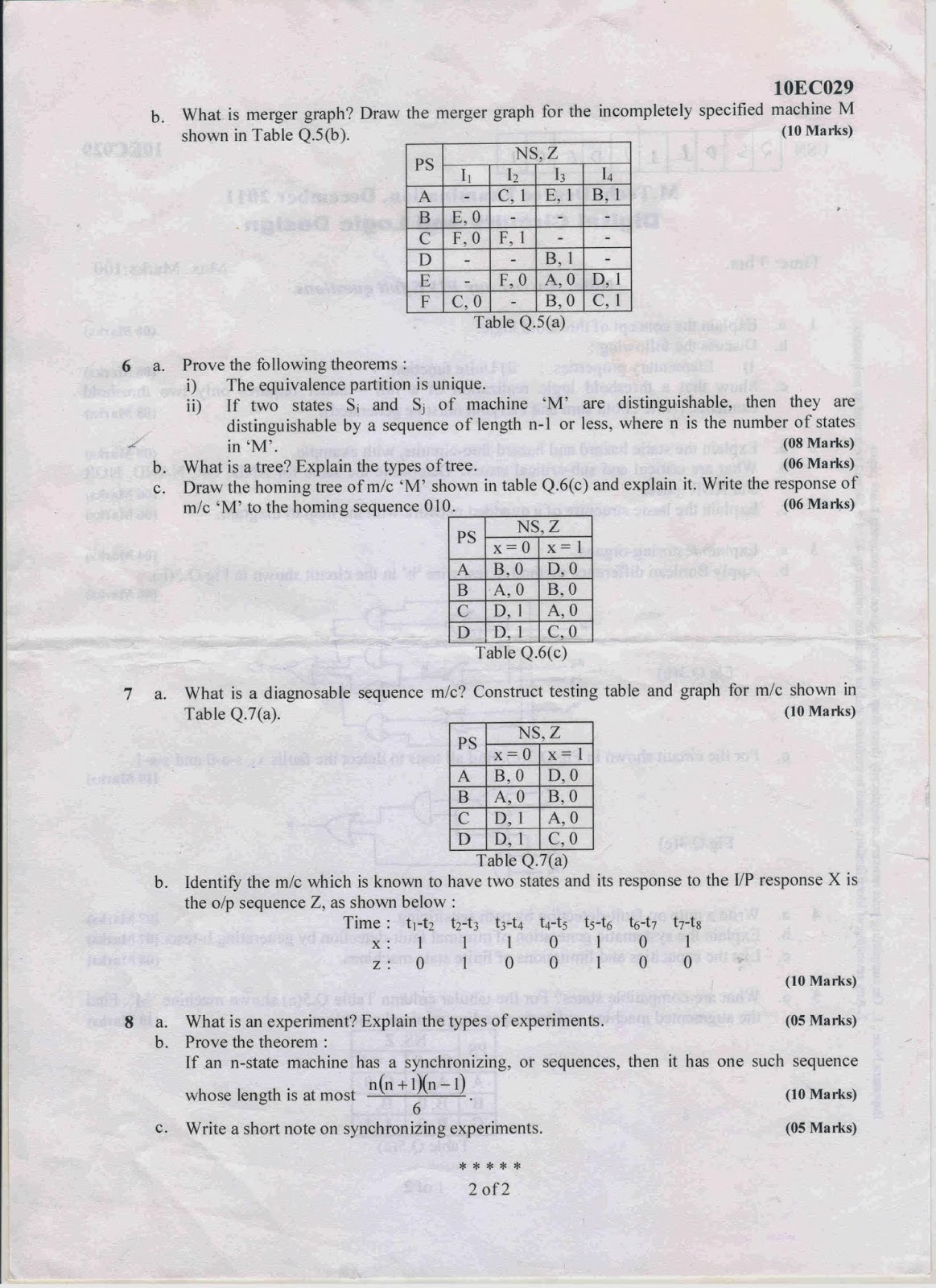 ALL STUDY MATERIALS IN ONE PIT VTU Mtech (Digital Electronics), Question Papers 1st sem