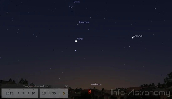 Lihat Dekatnya Venus dan Saturnus Malam Ini