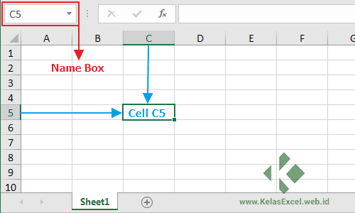 41+ Gabungan dari beberapa cell disebut ideas in 2021 