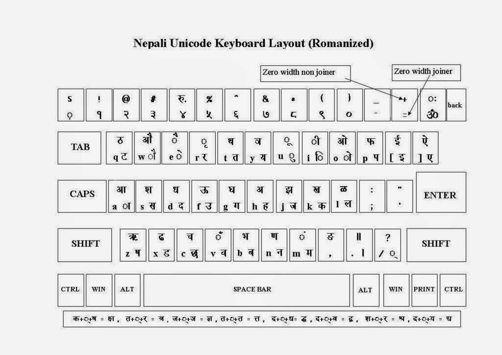 nepali unicode traditional keyboard layout
