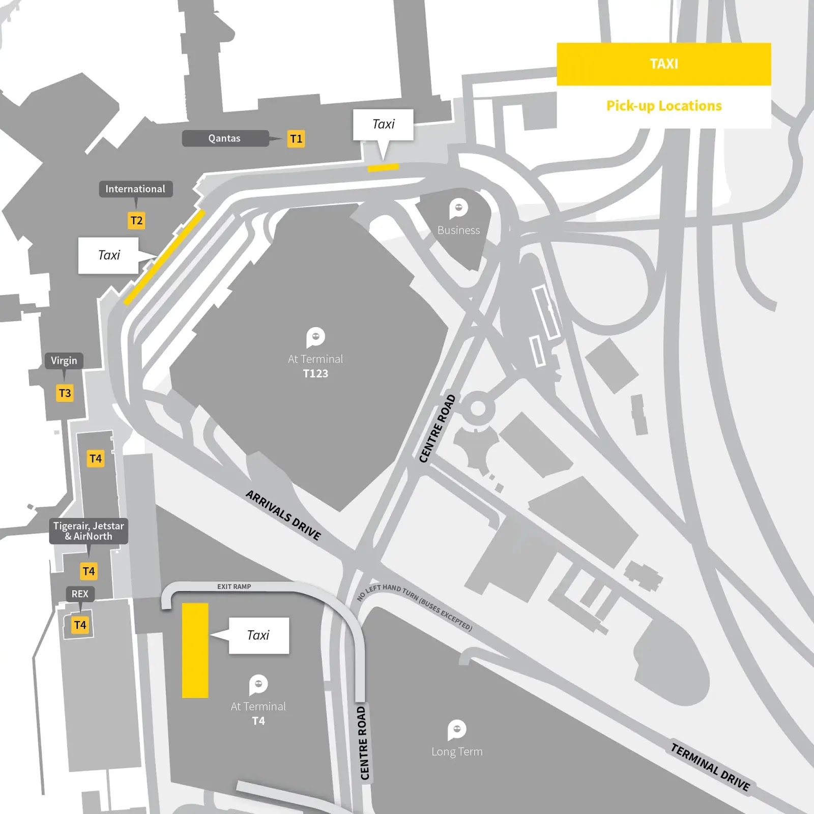 6 Best Transport Ways from Melbourne Airport to City