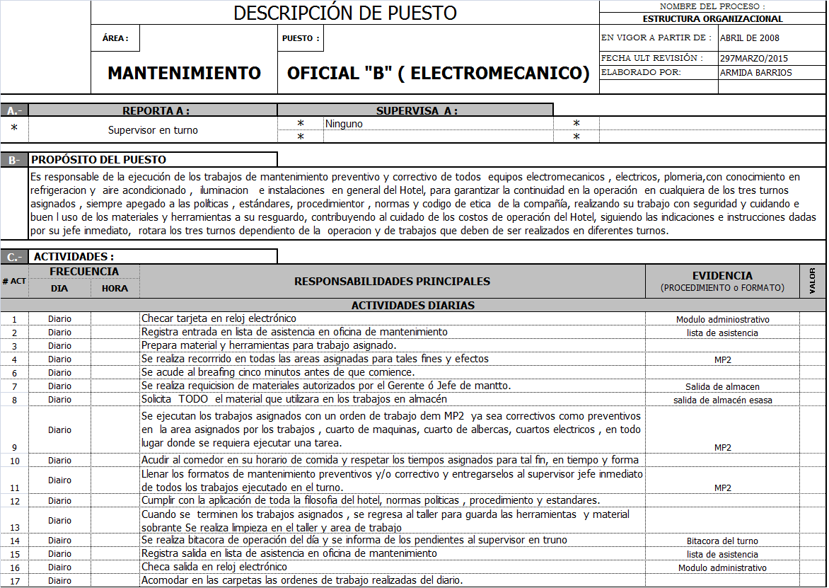 Descripción De Puesto Ingeniero De Mantenimiento proyectoarmidaba.blogspot.com