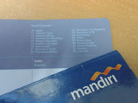 Tanya: Berapa Potongan Bulanan Bank Mandiri? Tanya: Berapa Potongan Bulanan Bank Mandiri?