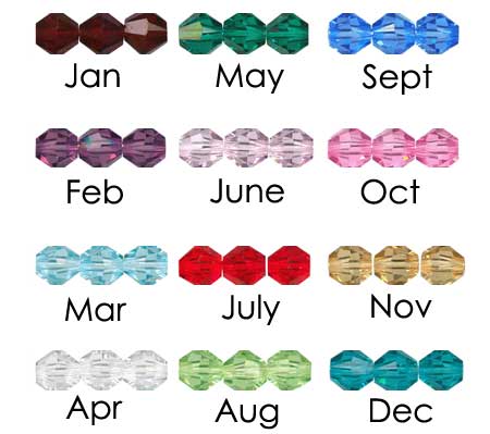 Add a Birthstone Charm to Any Necklace | Peggy Li Creations Jewelry Blog