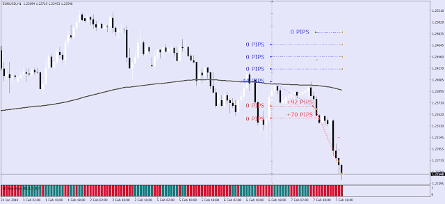Forex Grid Expert Advisor Forex Grid Expert Advisor
