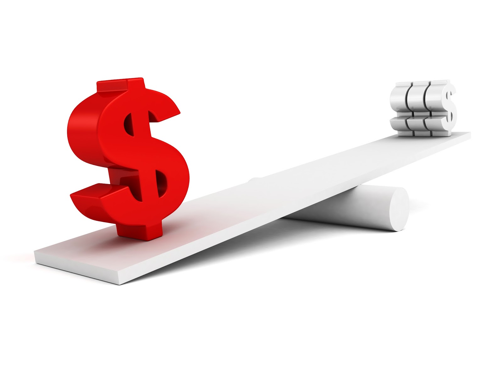 How to Determine Appropriate Effective Leverage Learn Forex Easy