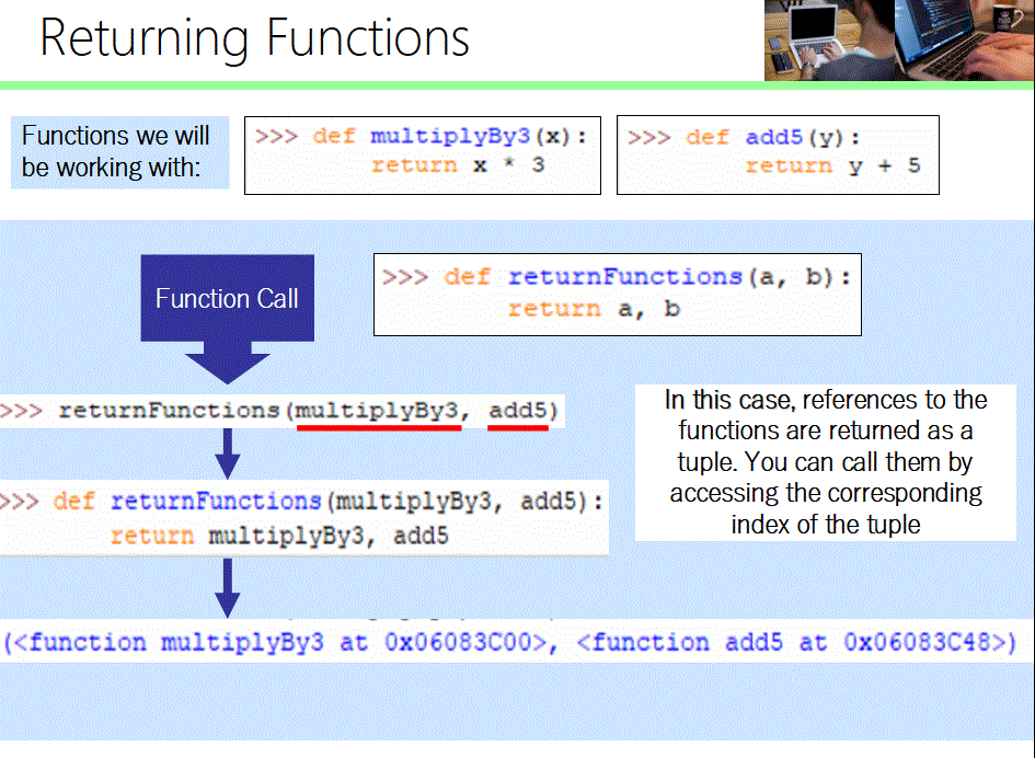 Higher-Order Programming: Behind the Scenes!