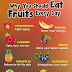 Why You Should Eat Fruits Every Day