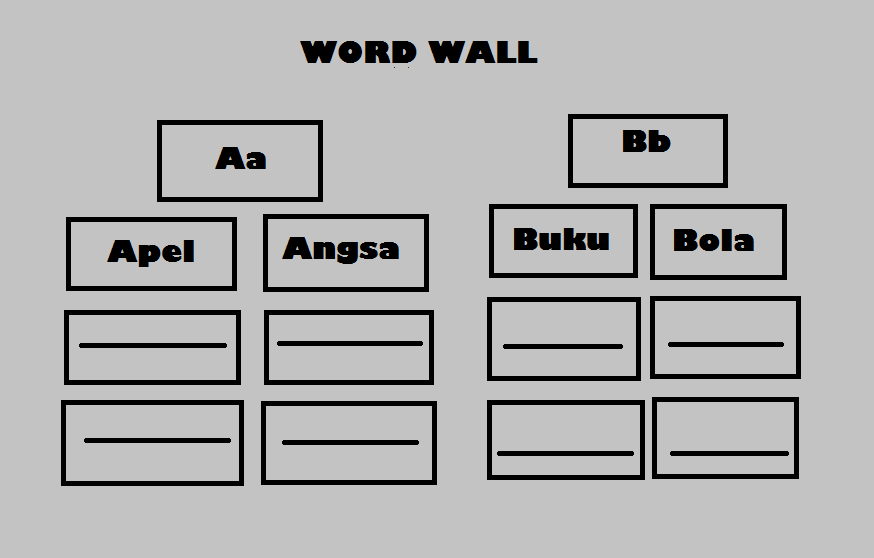Wordwall b1. Wordwall. Wordwall tags