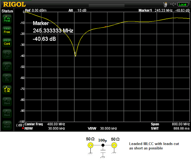 QRP HomeBuilder QRPHB RF Bypass and Filtration in a UHF VCO