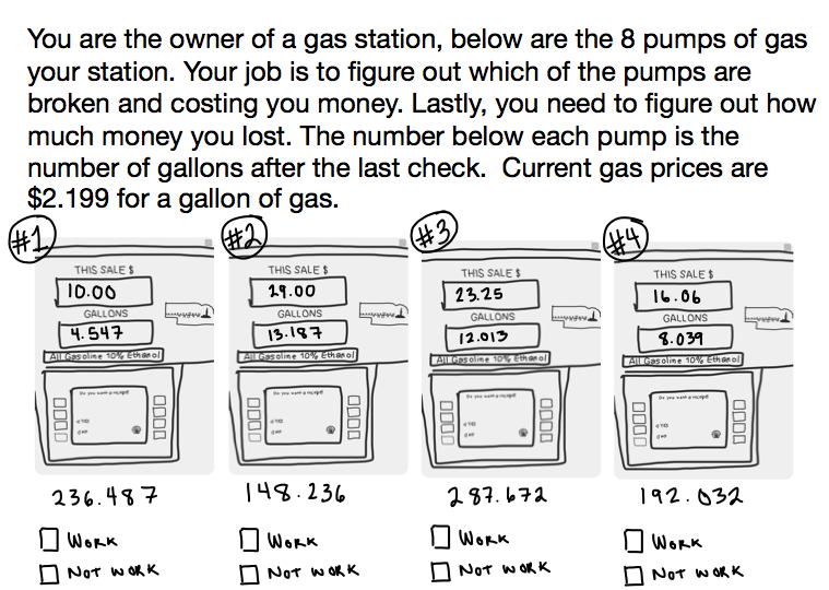 Math Techniques and Strategies Gas Station Problem and Unit Rates