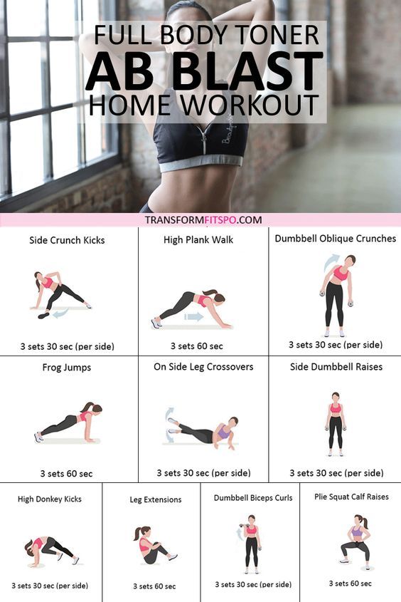  What Is The Best Time To Do Abs Workout for Push Pull Legs