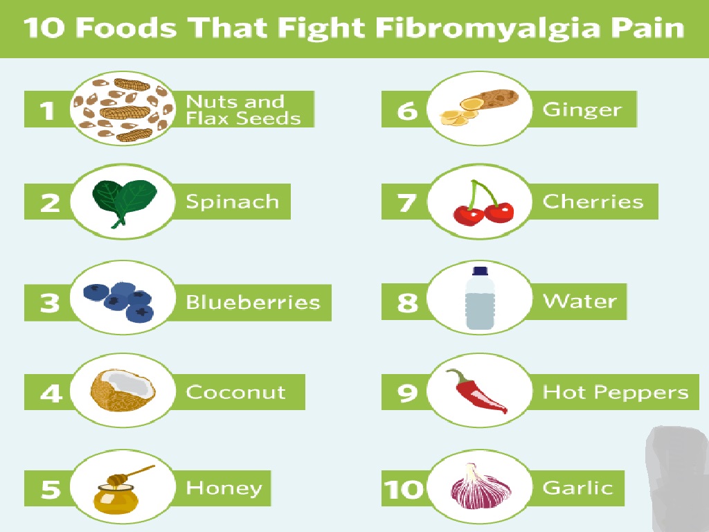 Alimentos para la fibromialgia