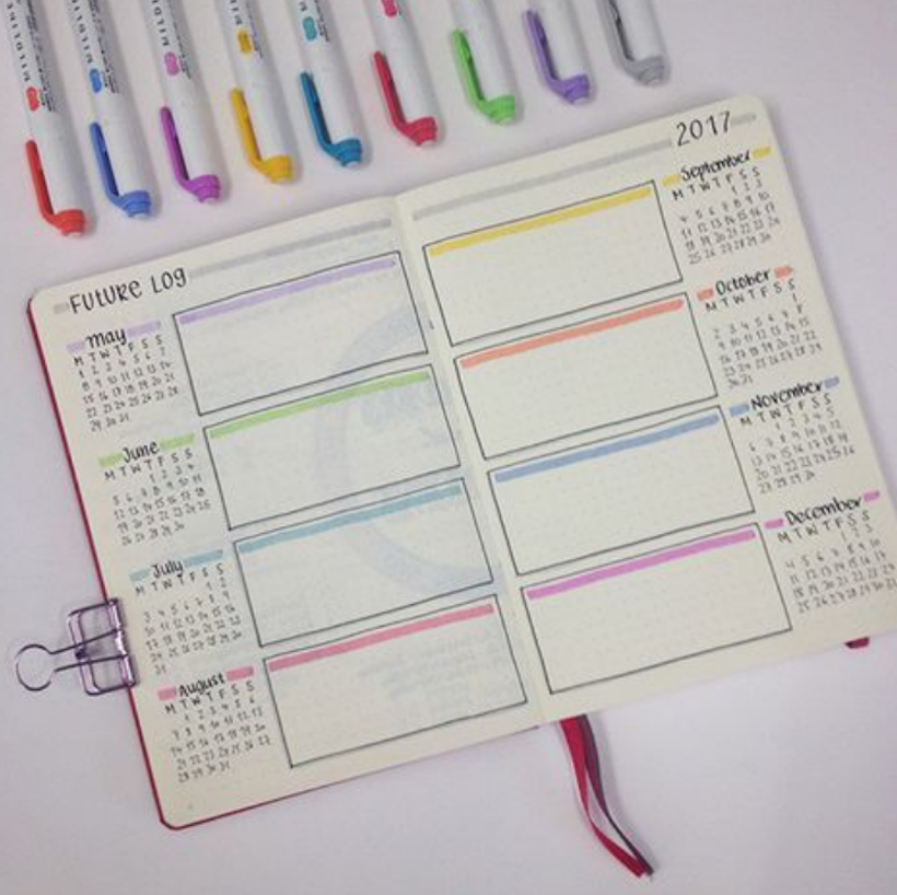 Contoh Bullet Journal Future Log 4