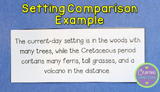 This blog post contains a FREE compare and contrast reading activity! Materials are included so you can replicate the compare and contrast anchor chart and lesson for your own upper elementary and middle school students.
