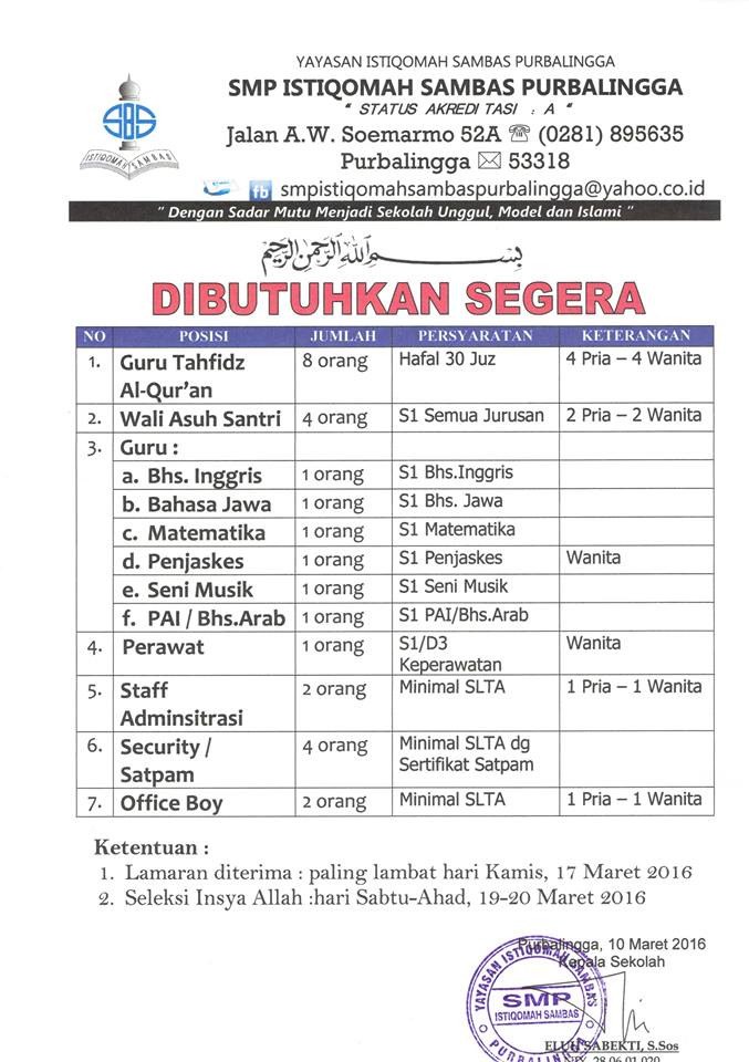 Lowongan Smp Istiqomah Sambas Purbalingga Banyumaskarir Com