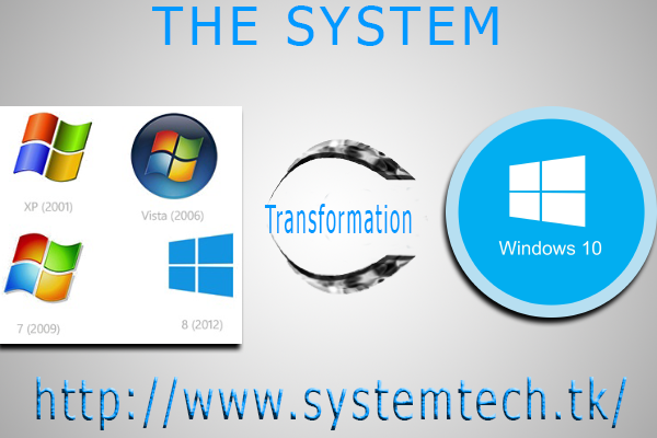 How to Transformation windows vista/xp/ 7/8/8.1 to windows10 How to Transformation windows vista/xp/ 7/8/8.1 to windows10