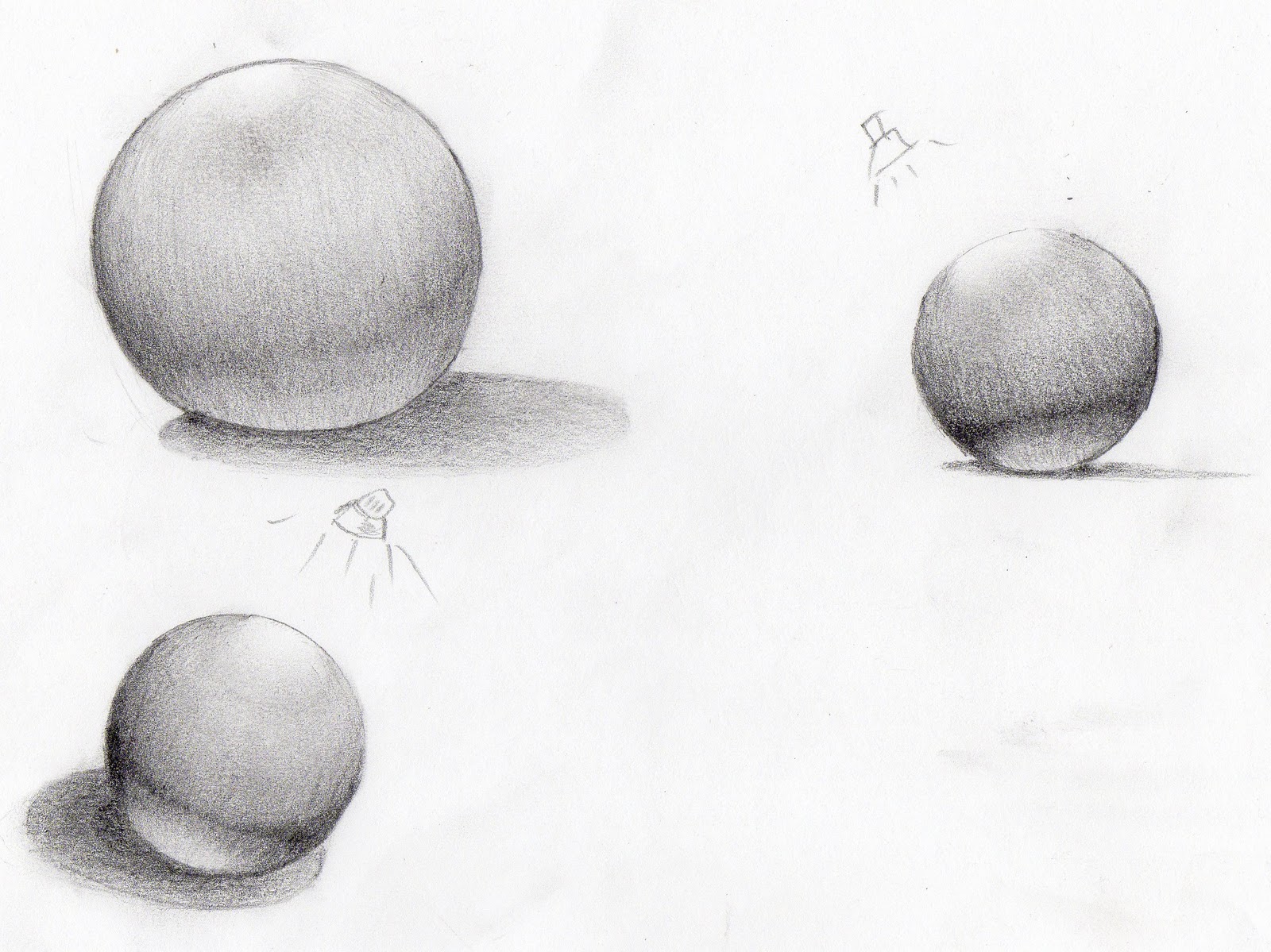 Как рисовать сферу