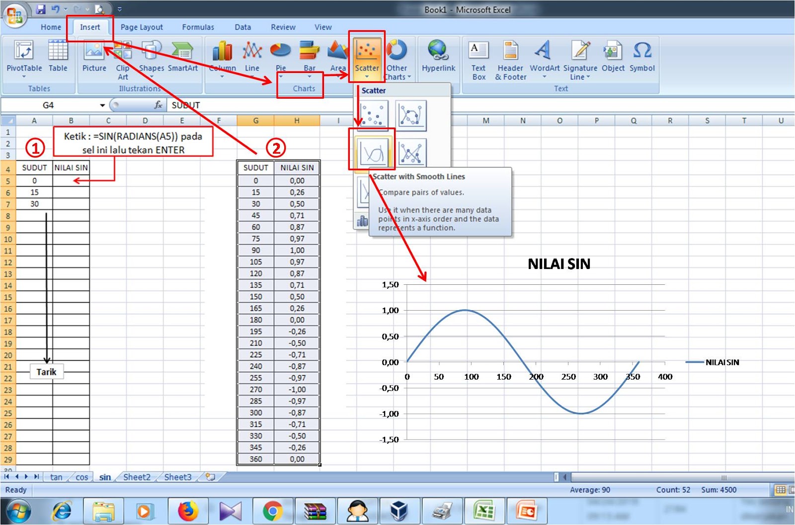 Функция котангенса в экселе. Графики в excel. Тангенс в экселе по графику. Тангенс угла наклона прямой в excel. Эквивалентность в экселе формула.